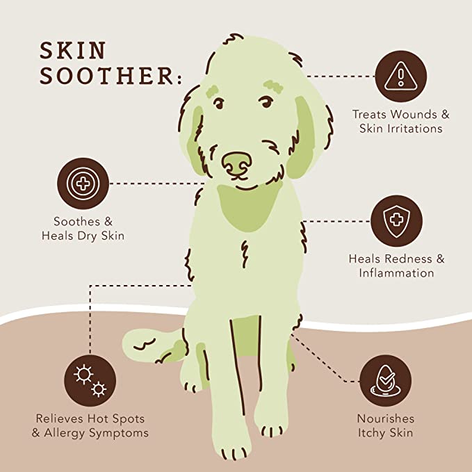 Skin Soother .15oz Travel Baxter Bailey Company